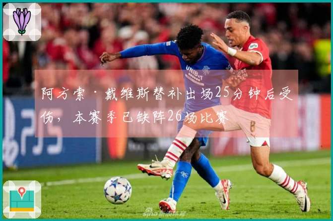 阿方索·戴维斯替补出场25分钟后受伤，本赛季已缺阵26场比赛